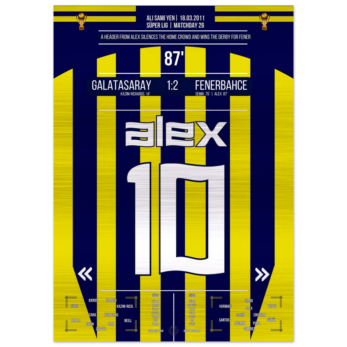 Alex trifft zum Derby-Sieg für Fener – Metal Edition