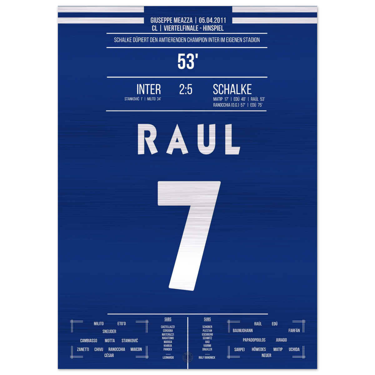 Raul-Show bei Gala-Sieg bei Titelverteidiger Inter im CL Viertelfinale 2011 – Metal Edition