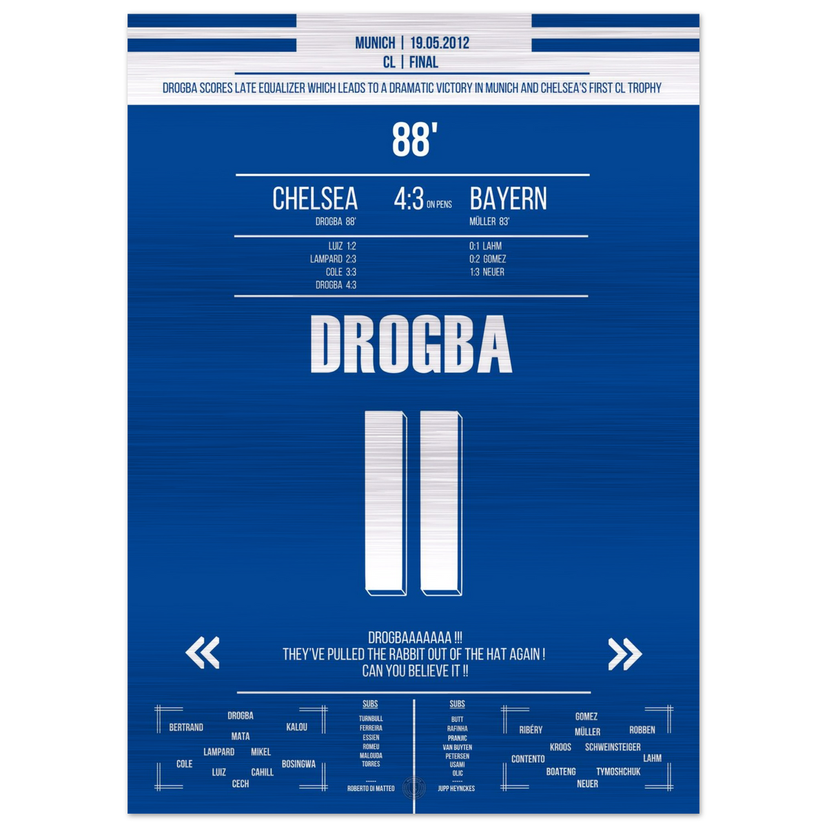 Drogba's Kopfball-Tor im Finale gegen Bayern – Metal Edition