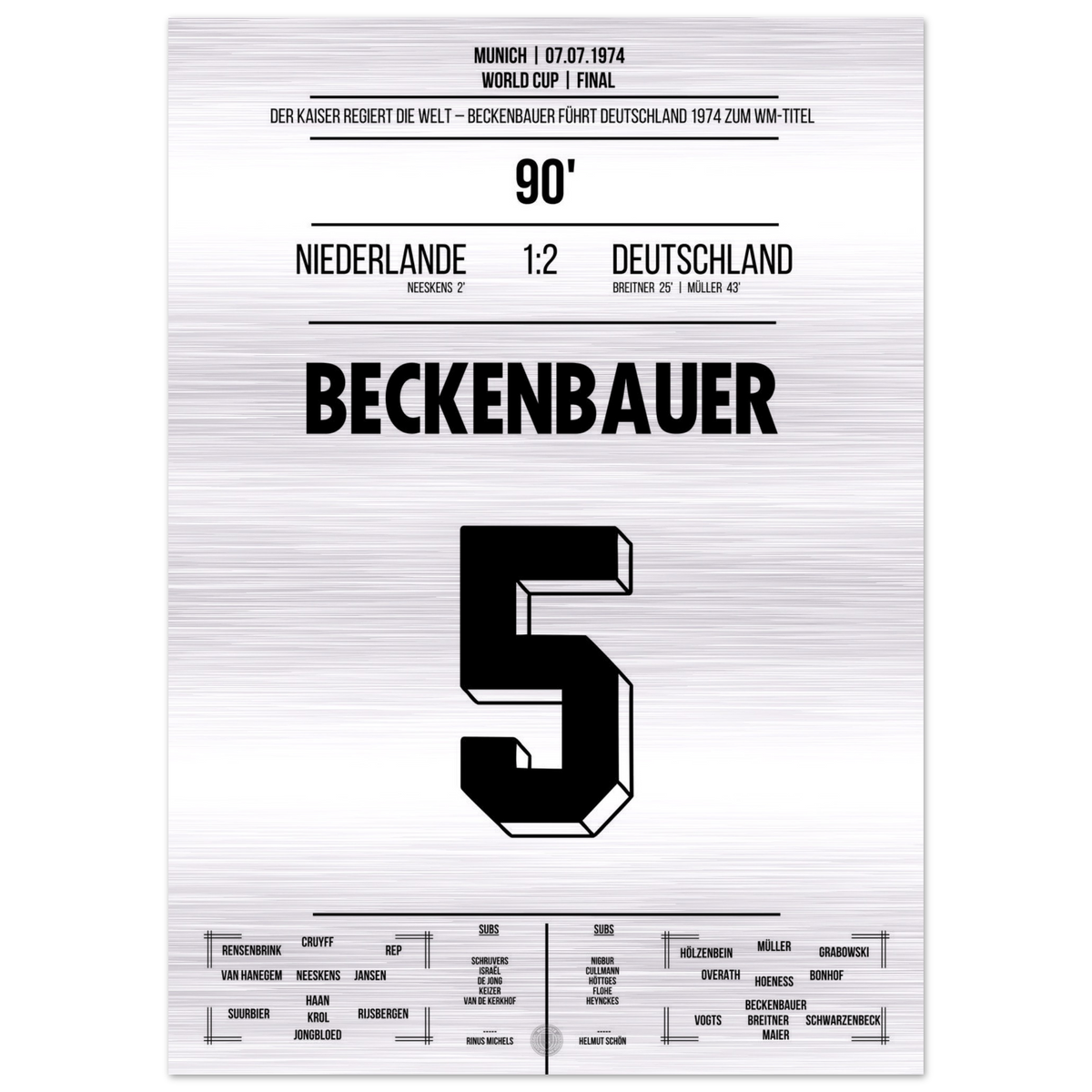 Beckenbauer führt Deutschland zum zweiten Weltmeistertitel in 1974 – Metal Edition