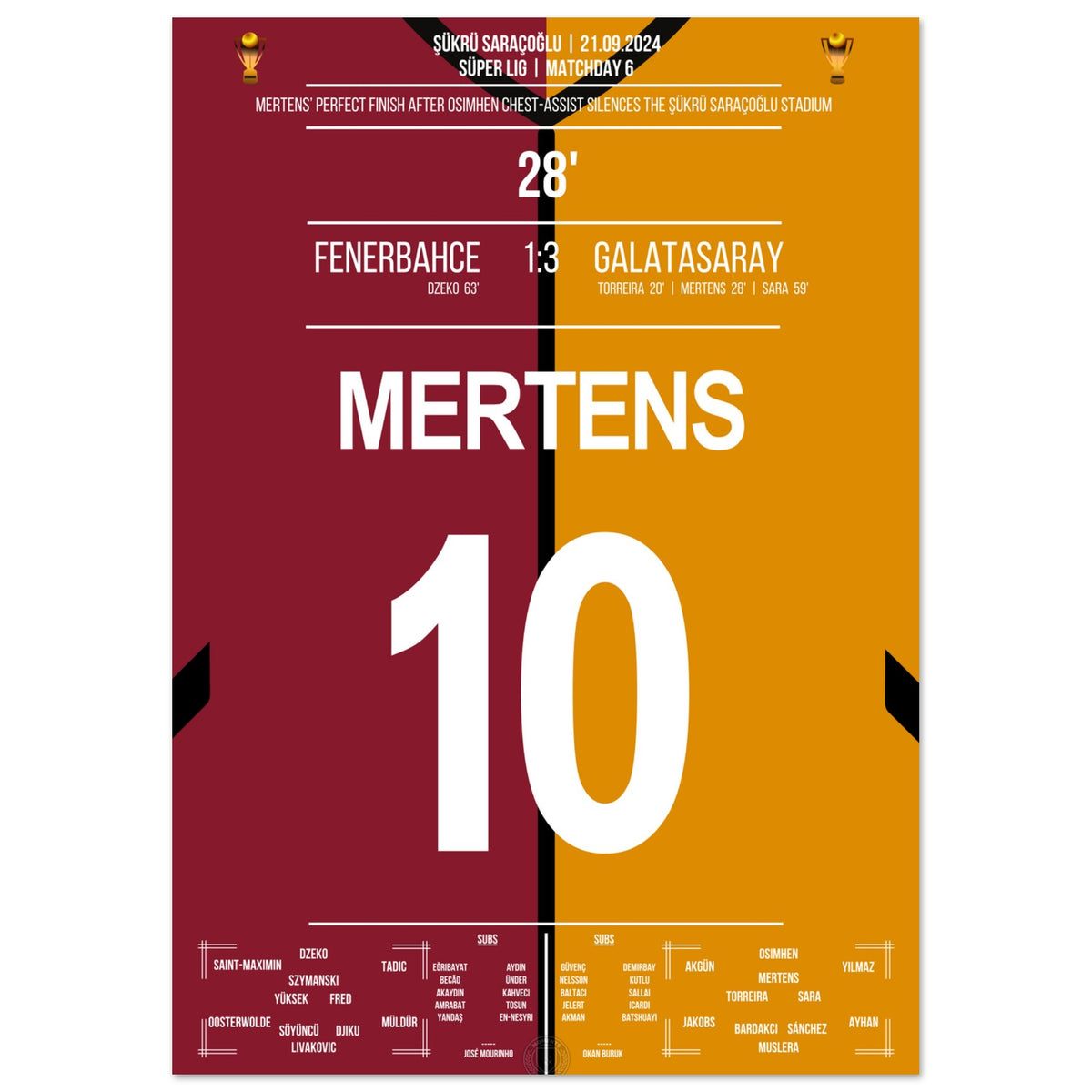 Mertens' Heber über Livakovic beim 3-1 Auswärtssieg im Derby gegen Fener