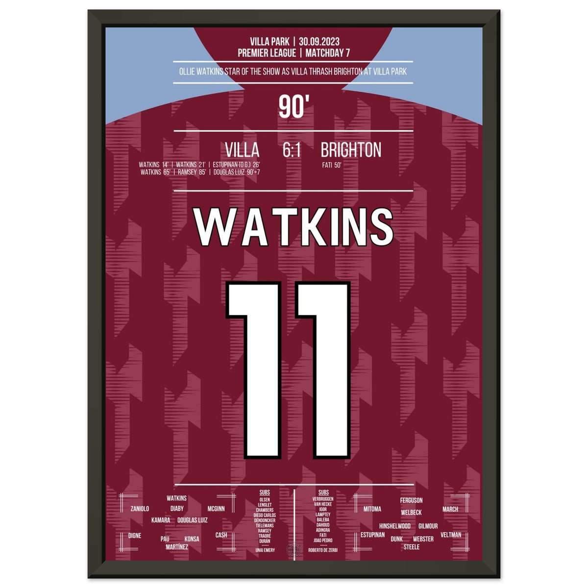 Watkins Star-Performance beim 6-1 Sieg gegen Brighton