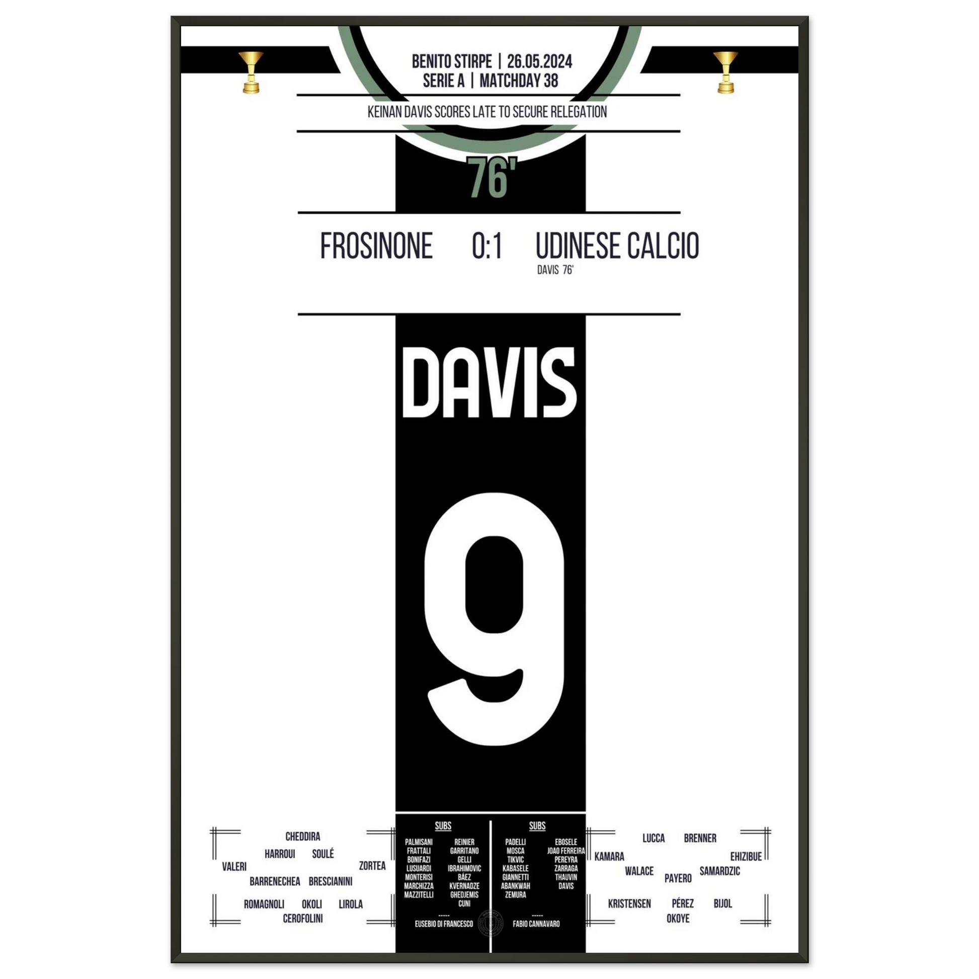 09c32860-caf9-4e93-82d5-7bda6f2d3ea2