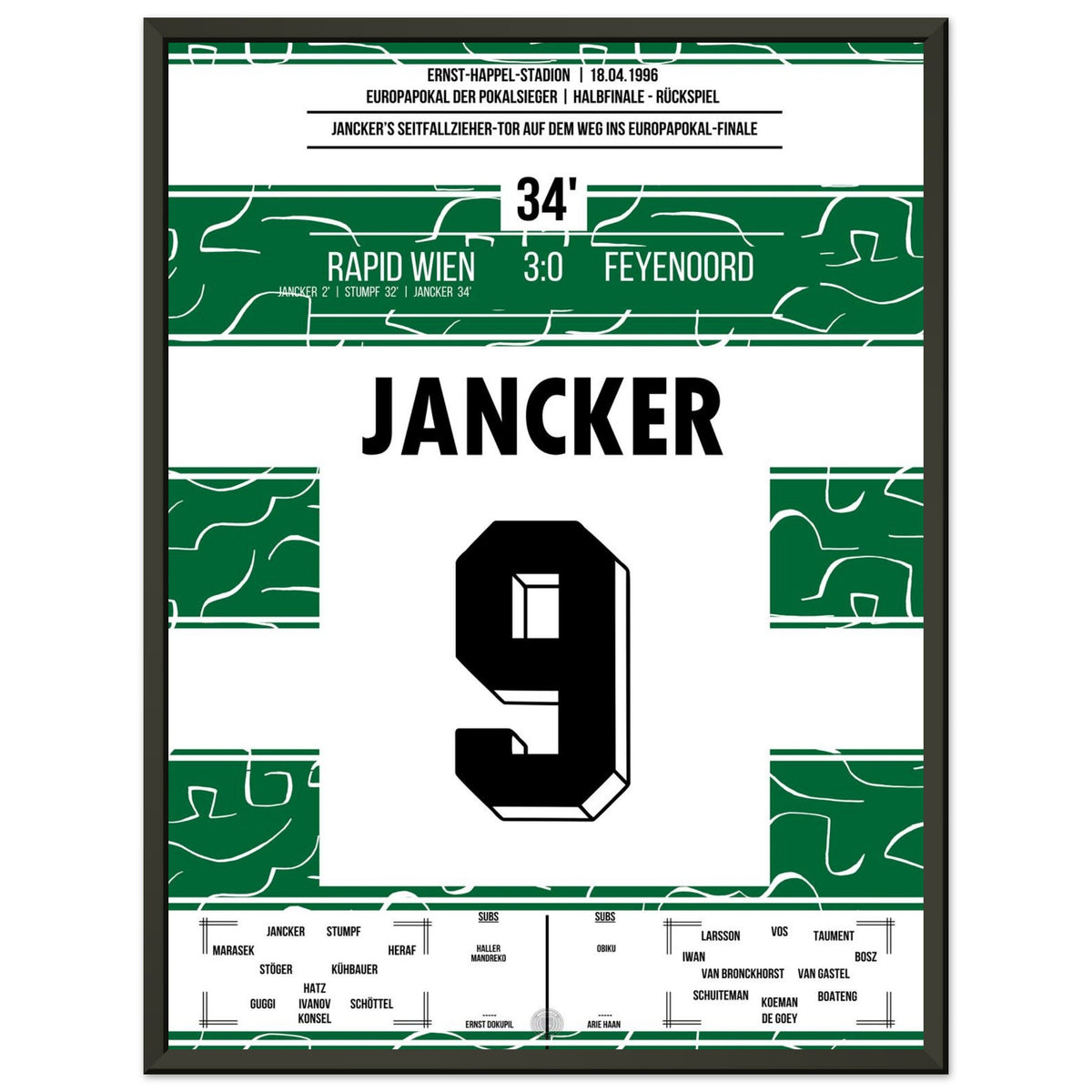 Jancker's Traumtor auf dem Weg ins Europapokalfinale 1996