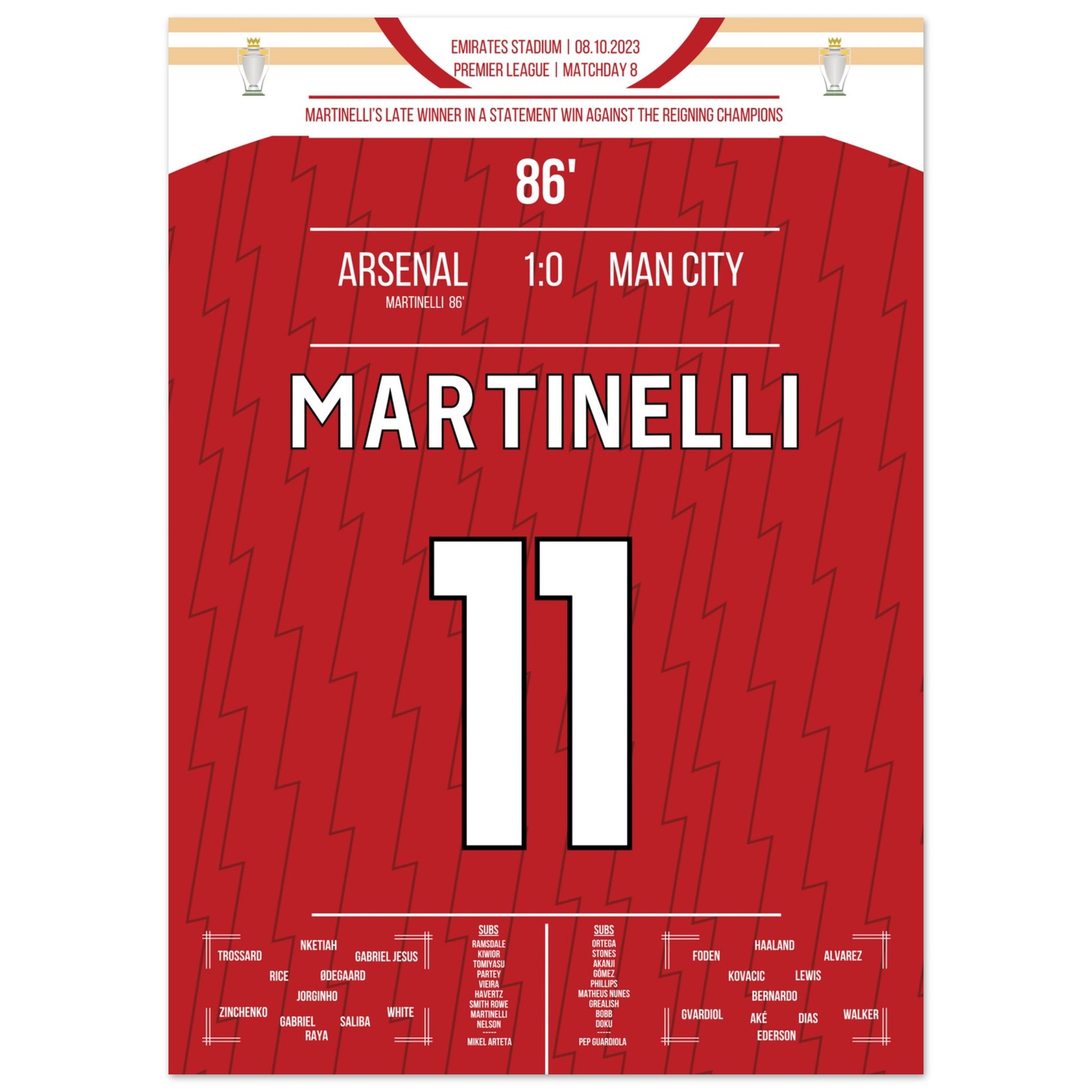 Martinelli's später Siegtreffer gegen Man City 50x70-cm-20x28-Ohne-Rahmen