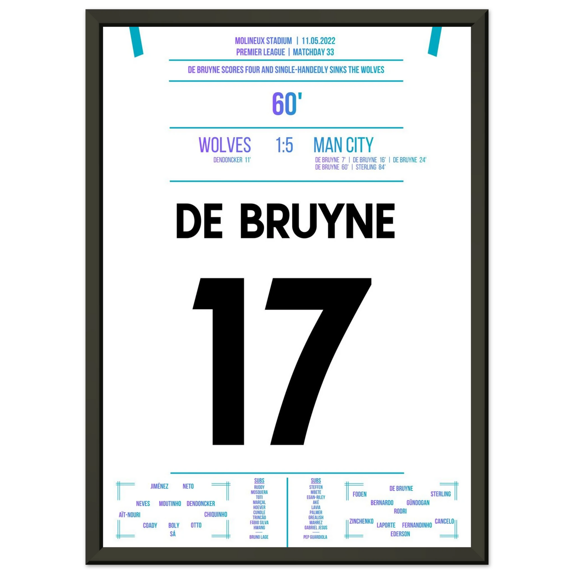 0f11abdf-50f1-44d2-964a-2dddf9c20d90