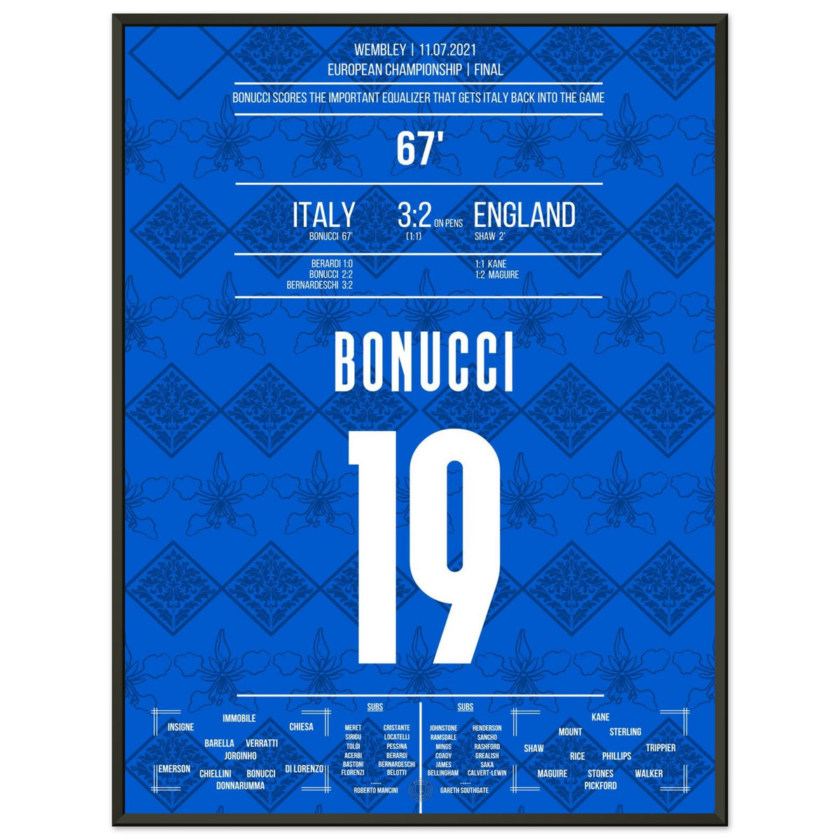 Bonucci trifft zum Ausgleich im Finale der Europameisterschaft 2021