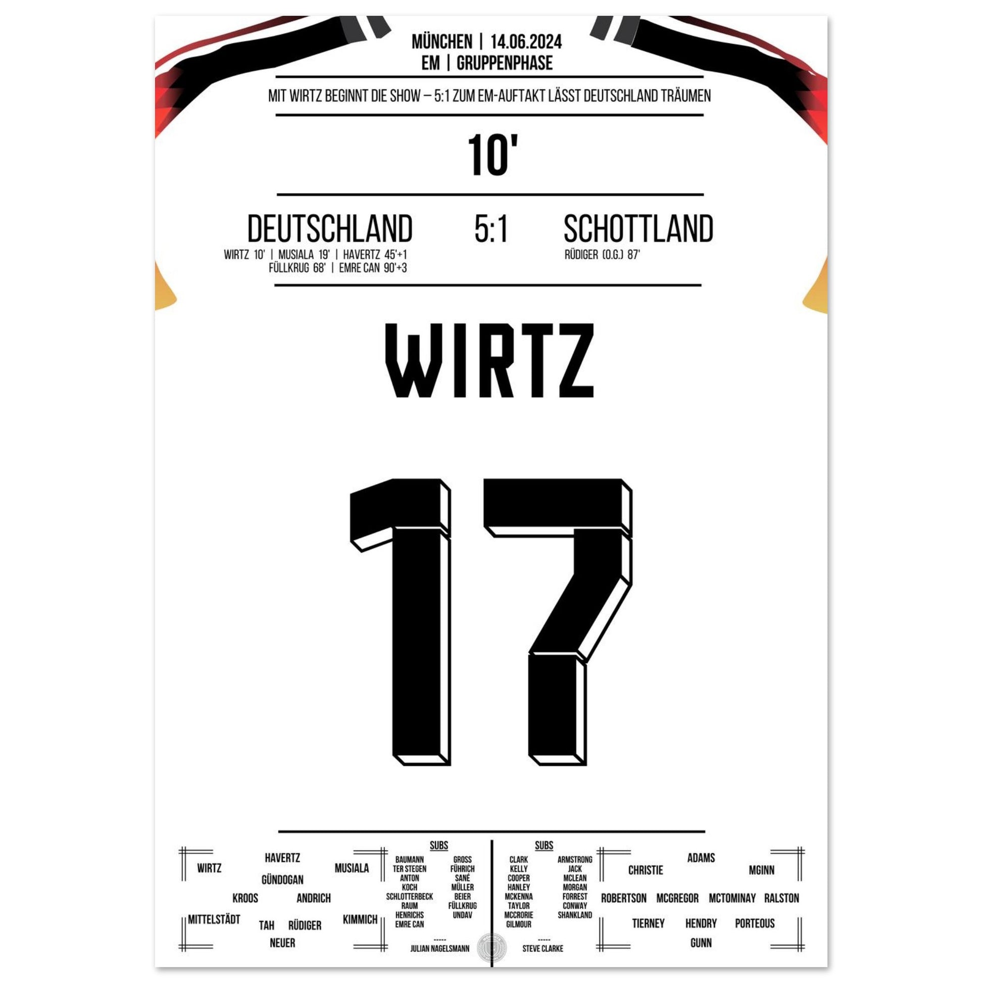 145d5f6e-ecfd-4b00-b2fb-494b3a6dfffc