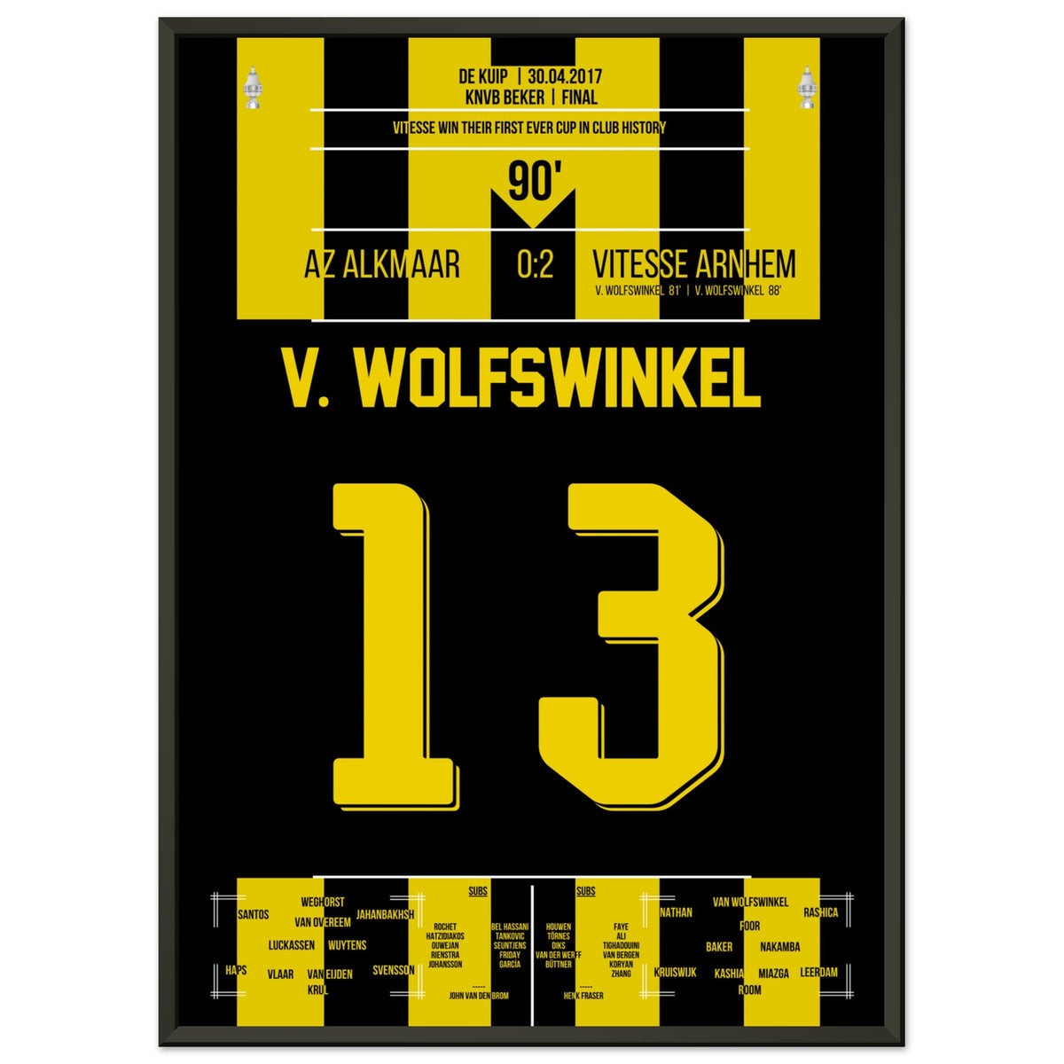 Erster Pokaltriumph von Vitesse in der Vereinsgeschichte