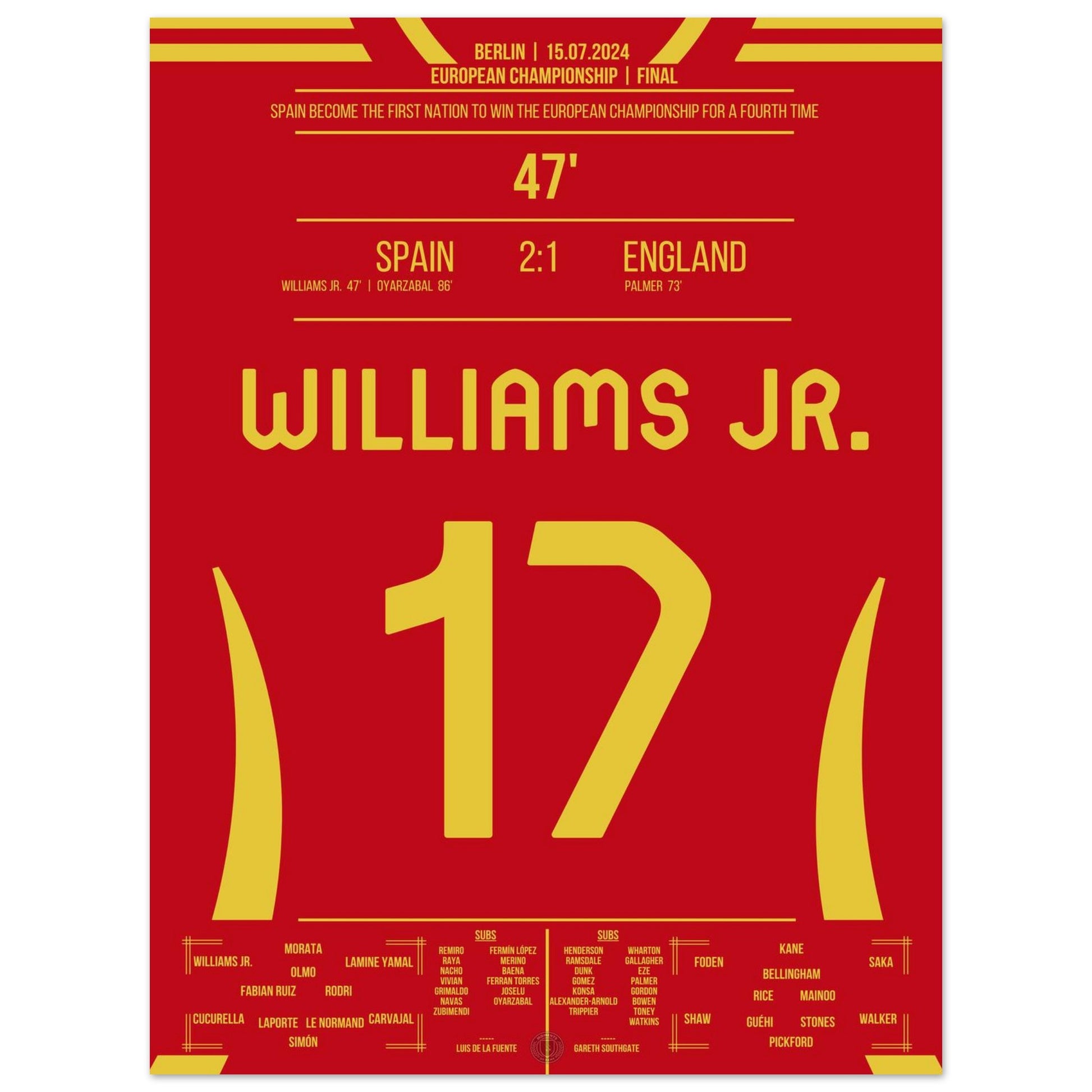 173a78c5-784f-42f5-8e32-900dcf227370