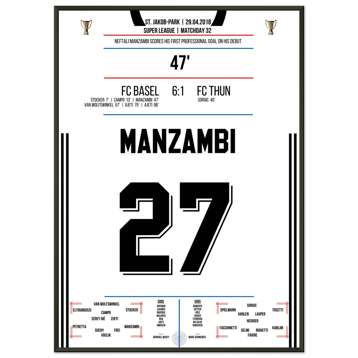 Manzambi trifft beim Profi-Startelfdebüt