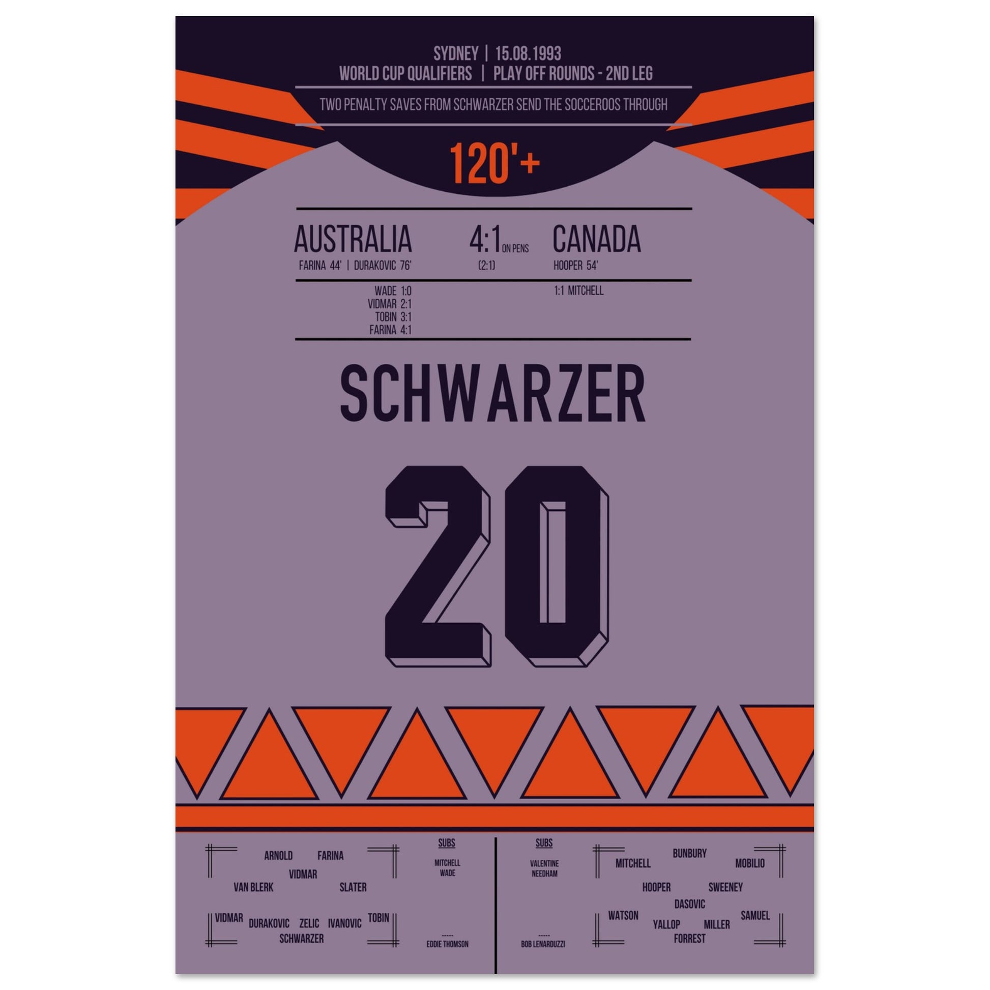 1a9c0fa2-2b97-40c6-9ef2-125059aff543