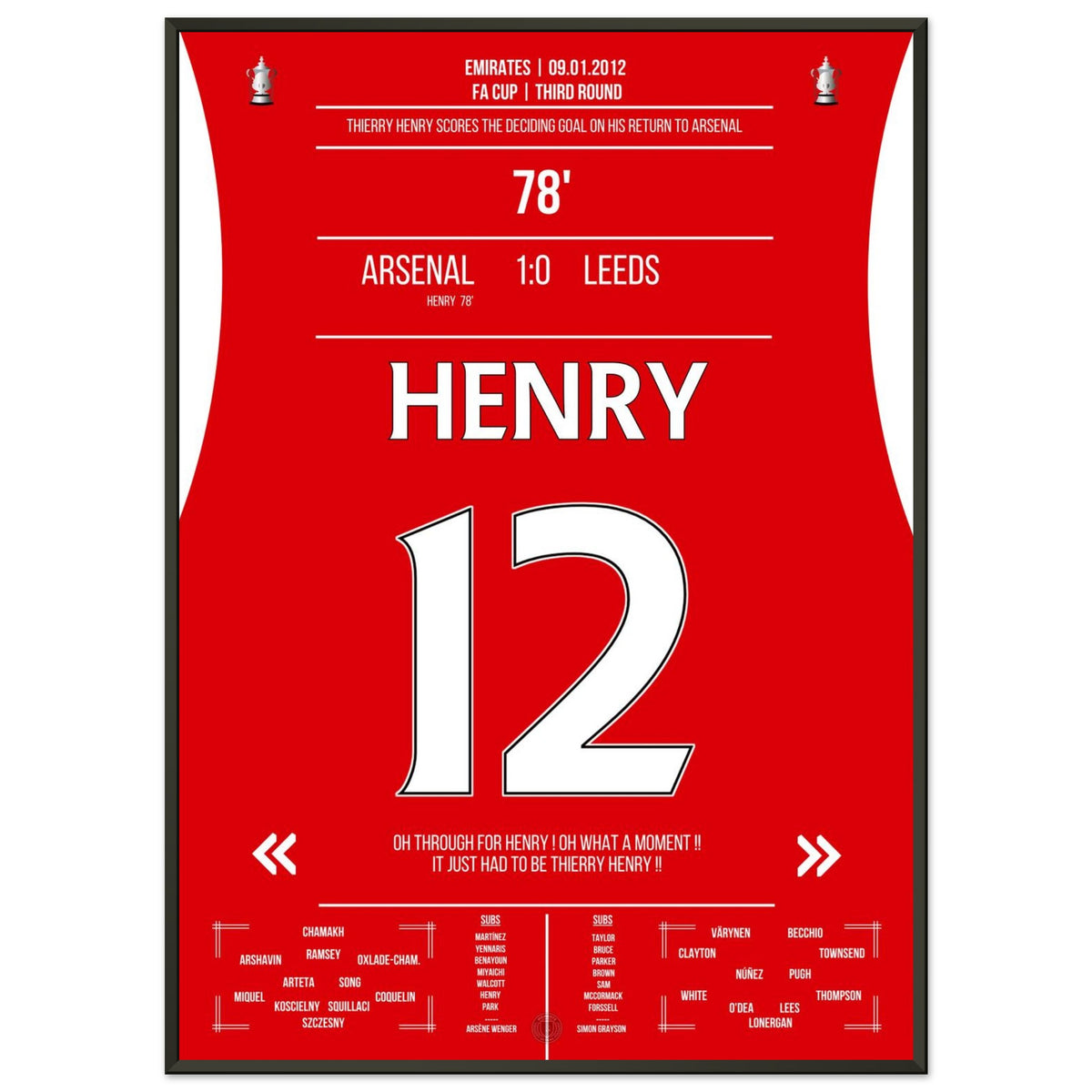 Thierry Henry Comeback 2012 Siegtreffer für Arsenal im Pokal