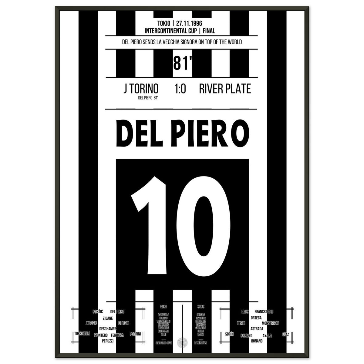 Del Piero trifft und schiesst die Bianconeri an die Weltspitze 1996