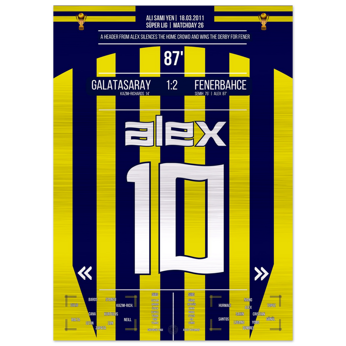 Alex trifft zum Derby-Sieg für Fener – Metal Edition