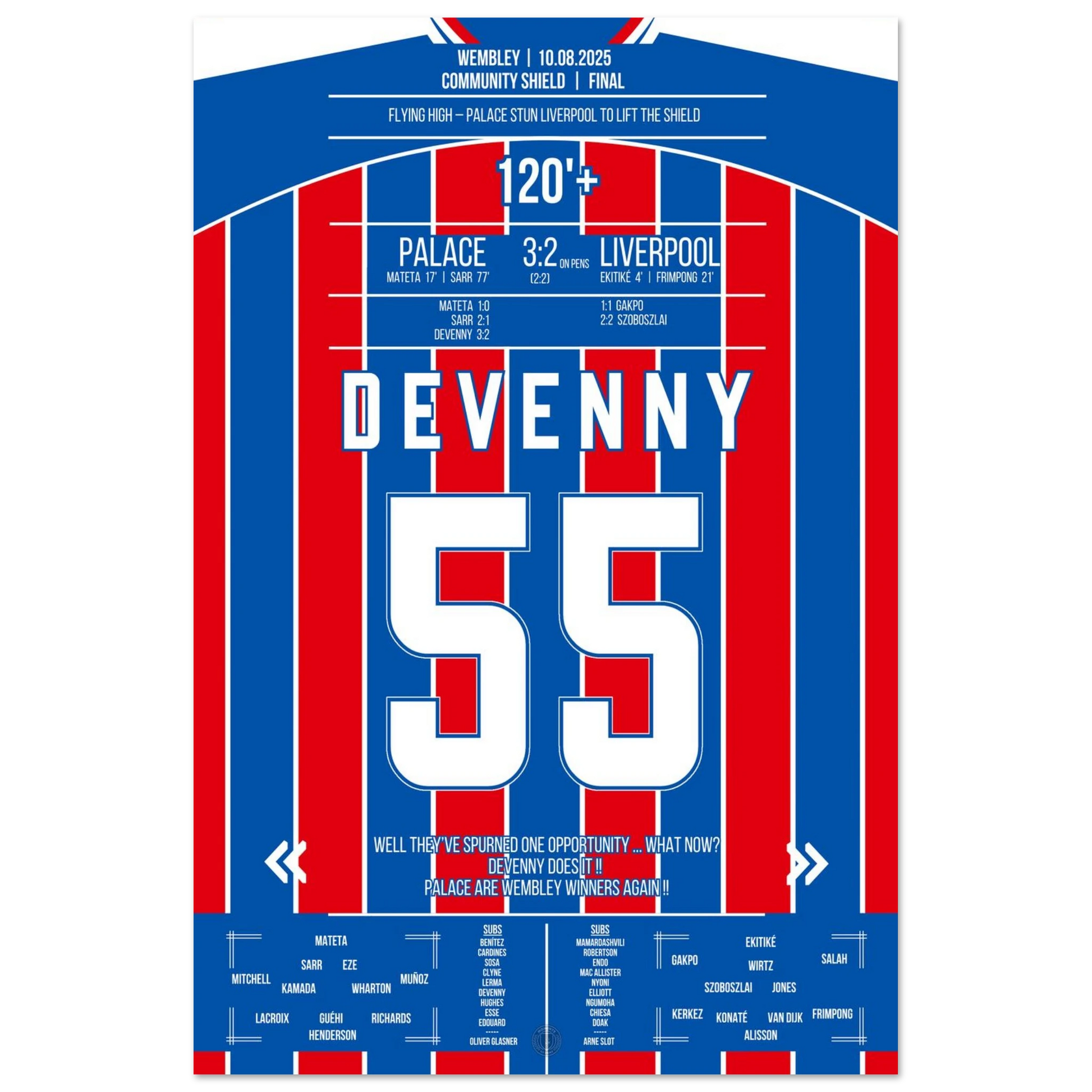 23f6e308-175c-4e69-a147-ce8cd3b0bc04