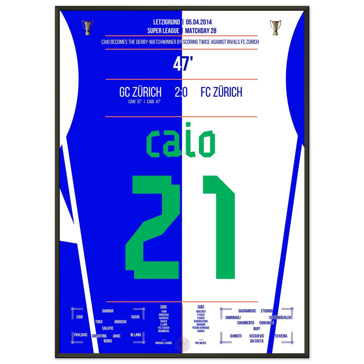 Caio mit Doppelpack zum Derbysieg 2014