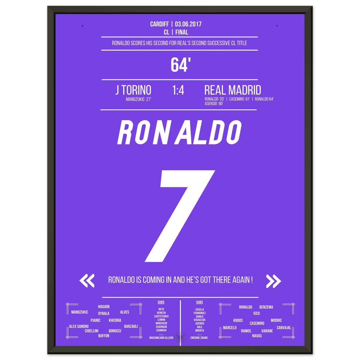 Ronaldo trifft bei Kantersieg im Finale 2017