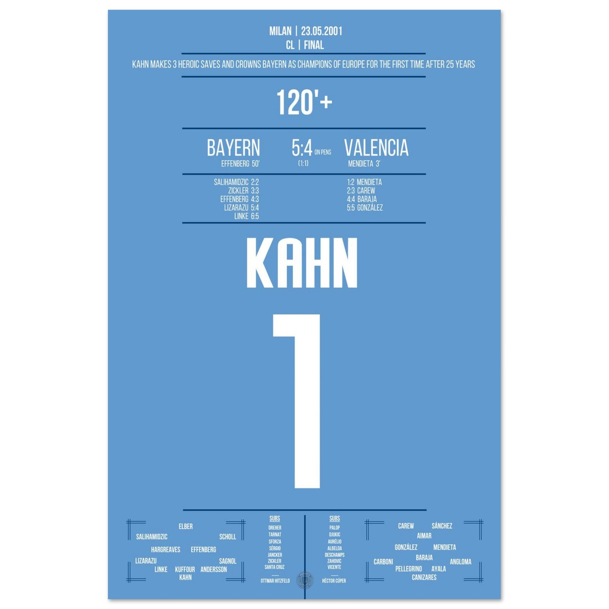 3102600e-36f2-445f-b62f-337a18812dbd