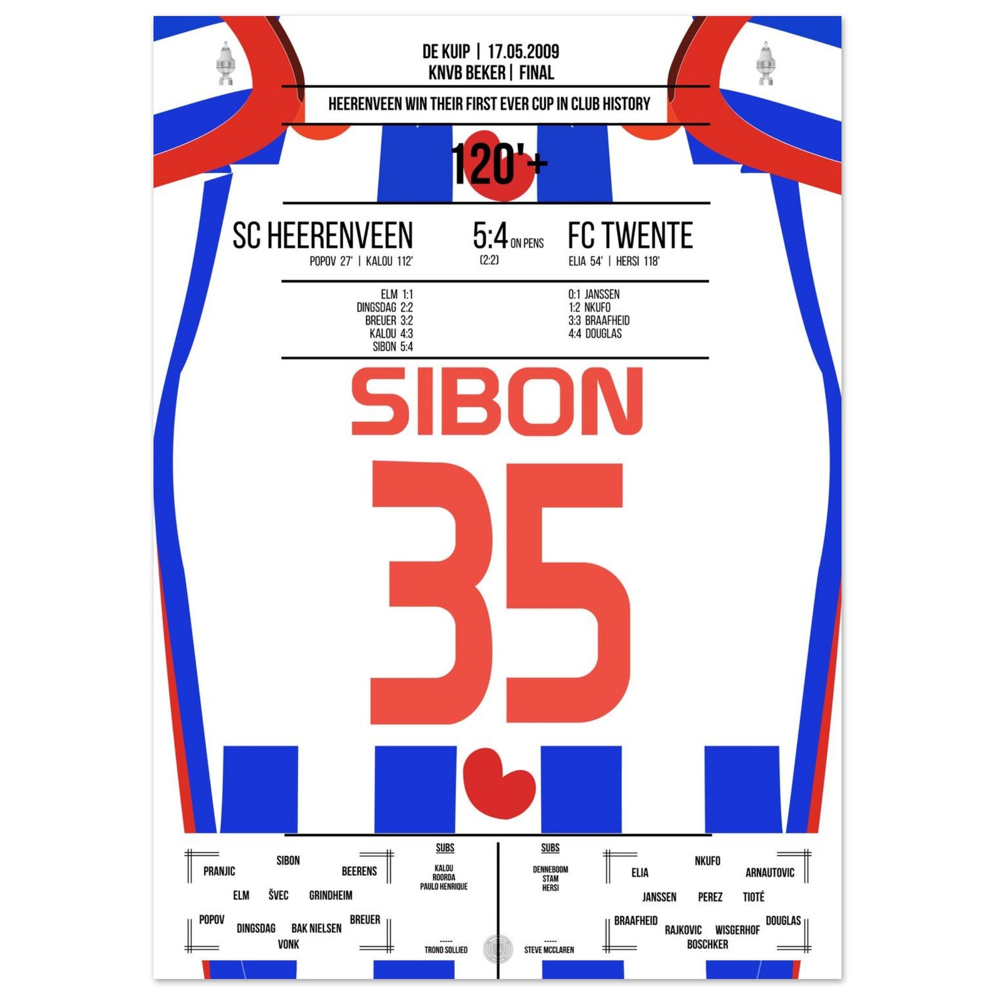 31c8e7e0-6289-4a6e-ab03-cebbfe3fb394