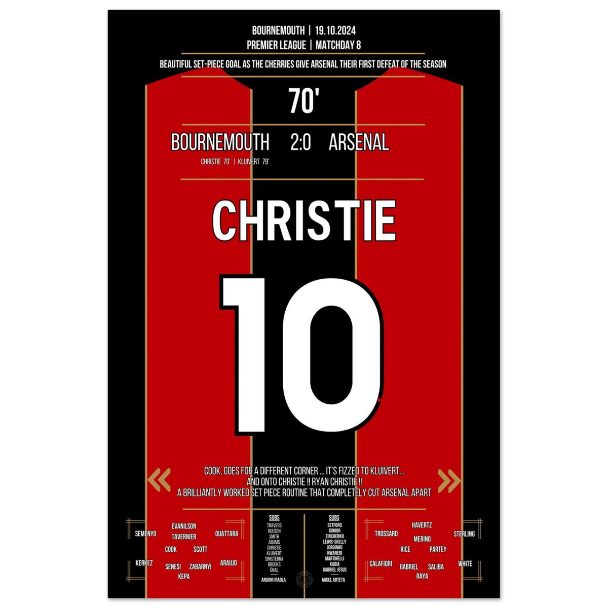 Christie trifft nach perfektem Set-Piece