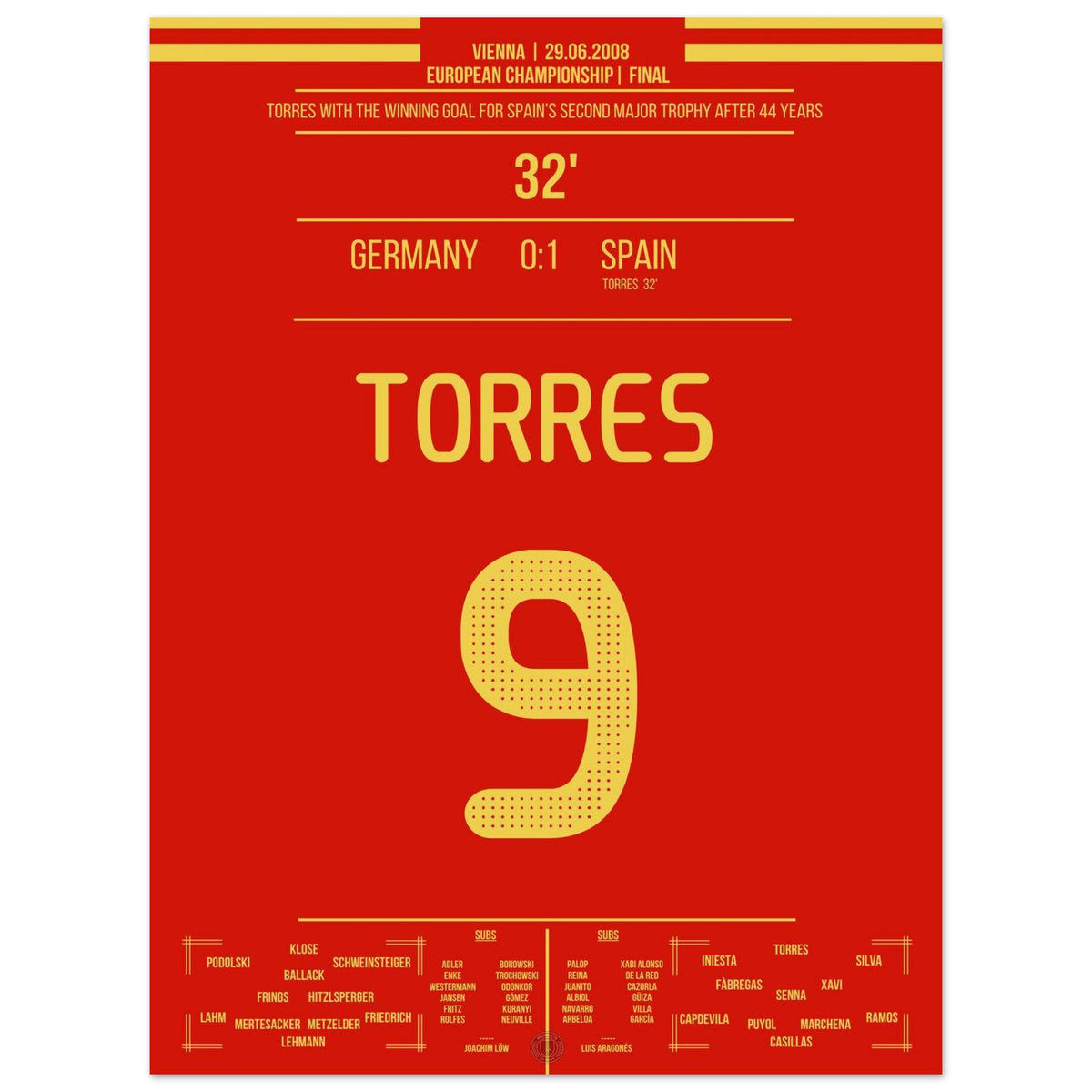 Torres Siegtreffer im Finale der Europameisterschaft 2008
