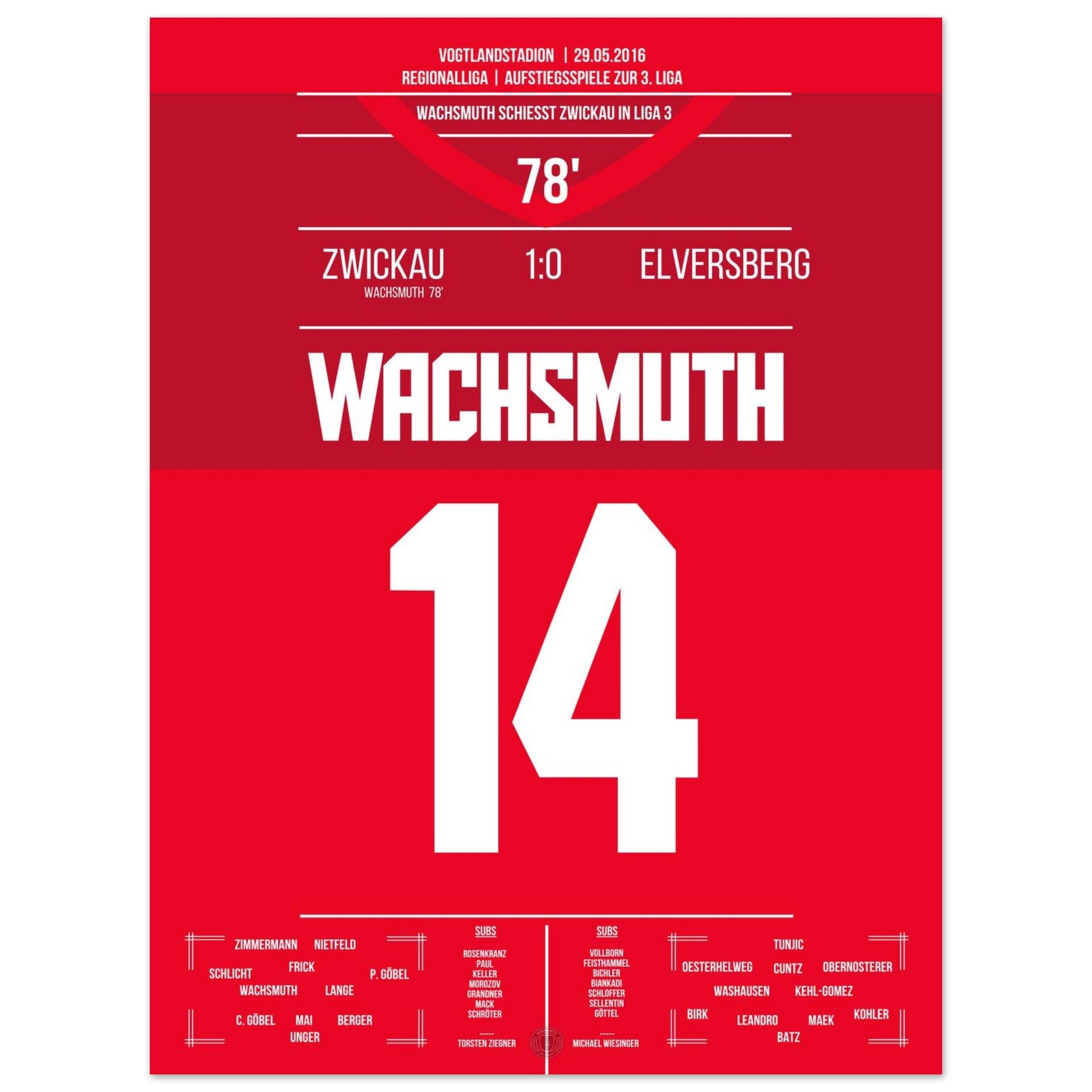 34c88884-6b44-4df8-9200-2df5dbc9ab86