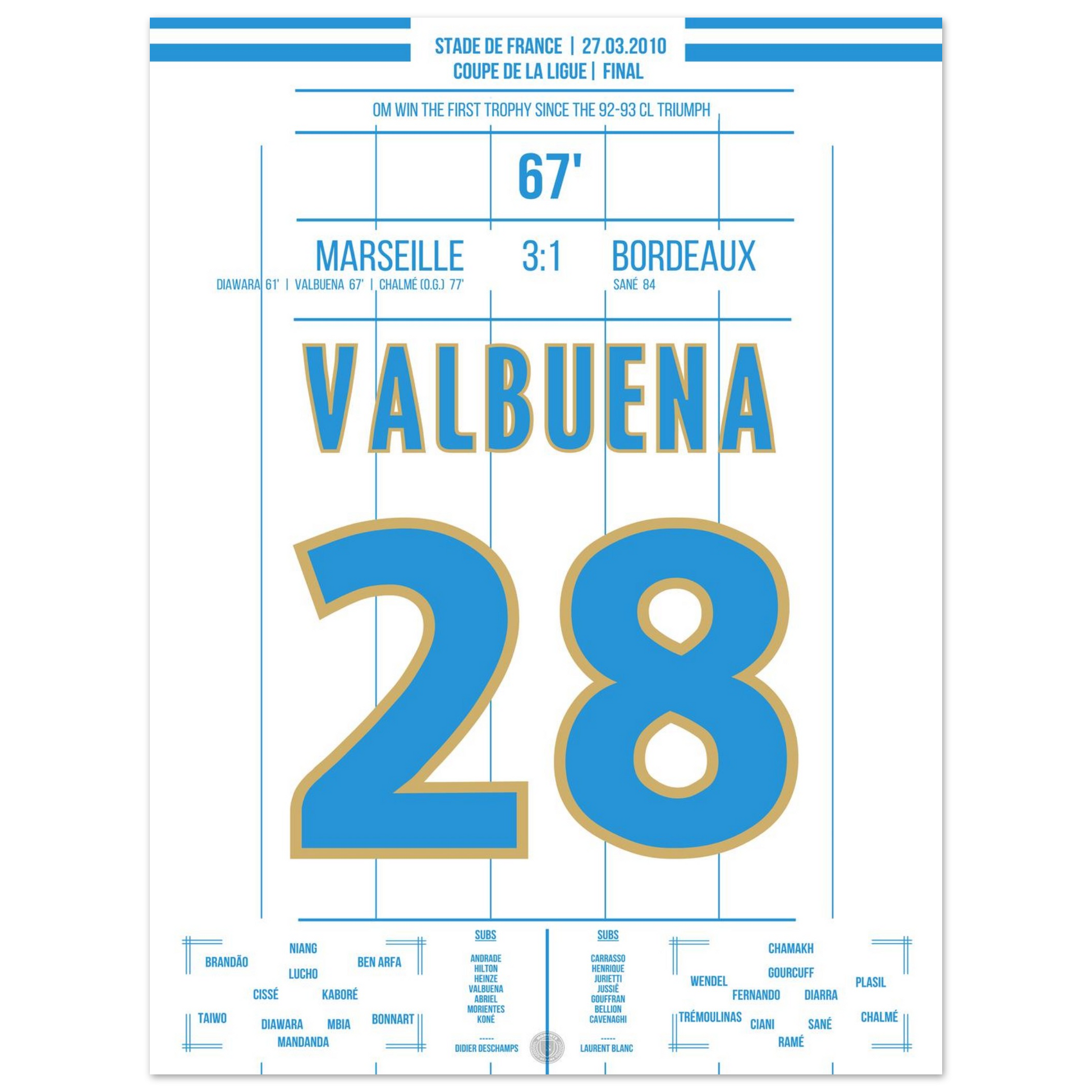 3697e62f-a73b-4231-a98f-842ca97c57e9