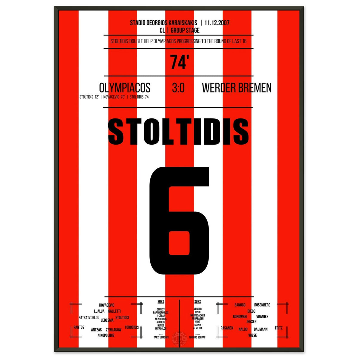 Stoltidis trifft doppelt und schießt Olympiakos ins Achtelfinale