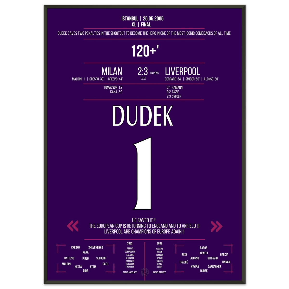 Diese eine Nacht in Istanbul - Dudek der Held im Finale 2005