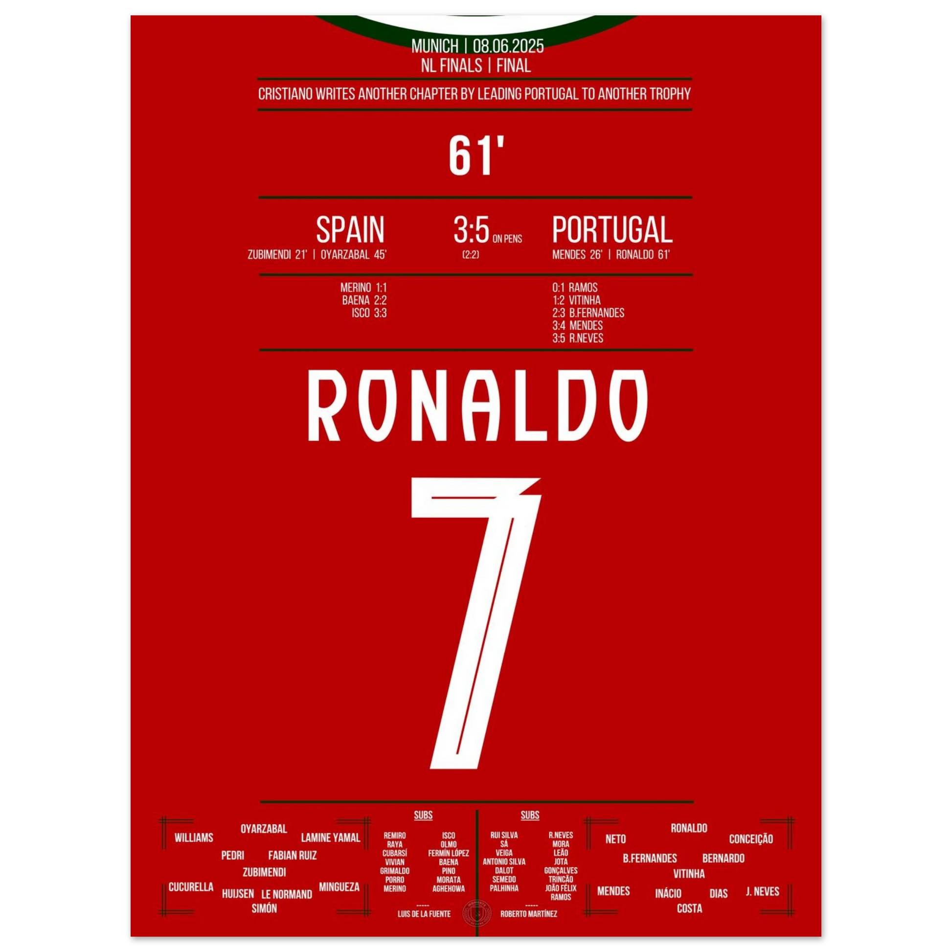 3a14d869-d442-4732-a2c5-b8accc32a31d