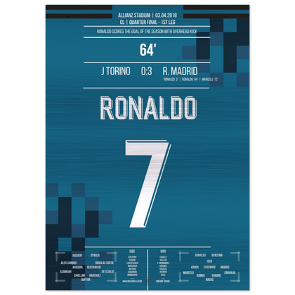 Ronaldo's Fallrückzieher-Tor gegen Turin 2018 – Metal Edition