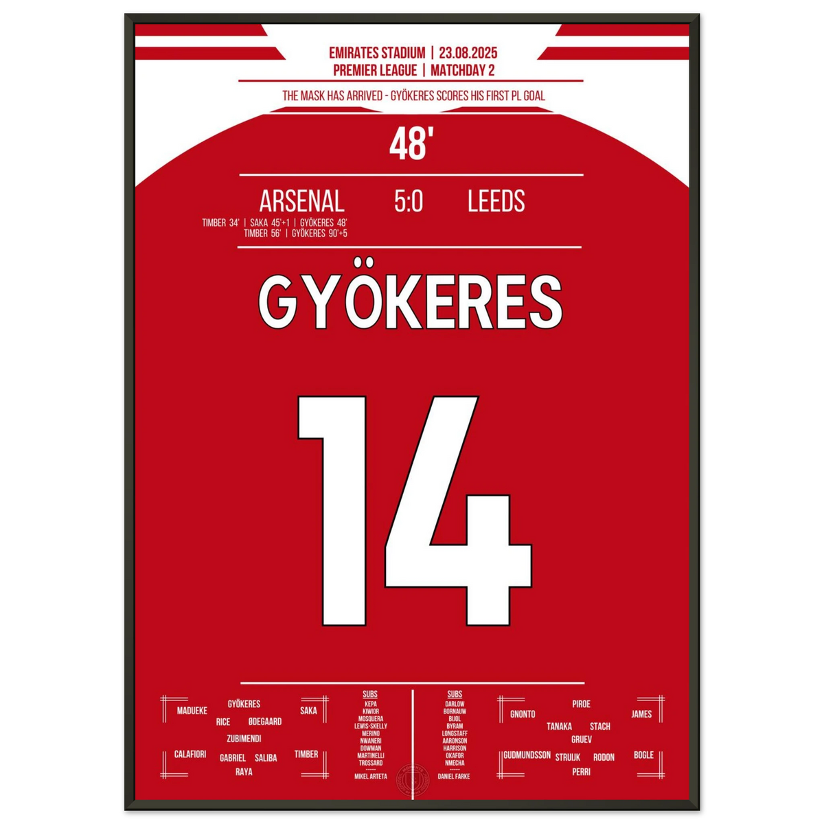 Masken-Moment im Emirates: Gyökeres trifft und lässt die Fans toben!