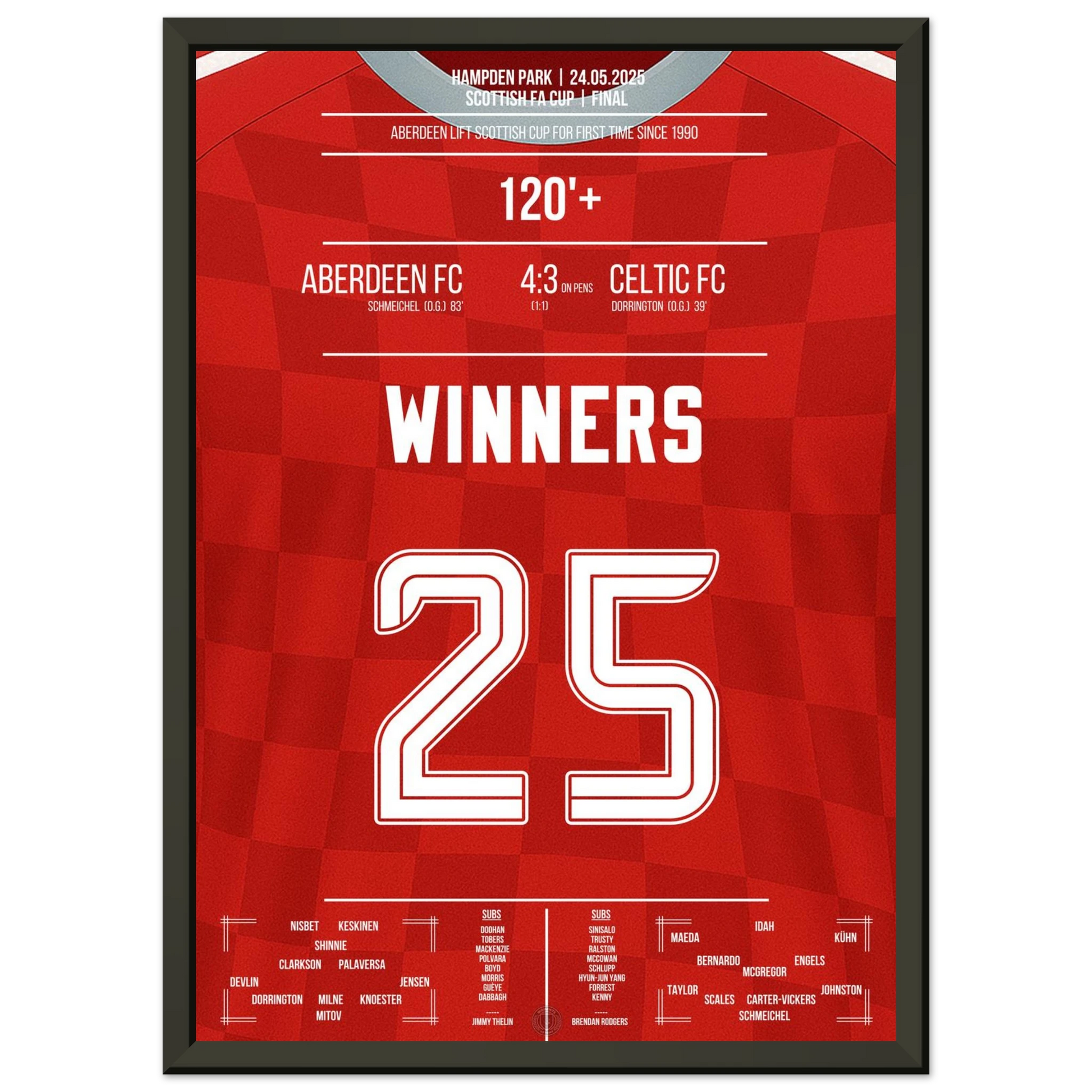 42f5d628-b3e9-423d-a9c1-5458e1b25f52