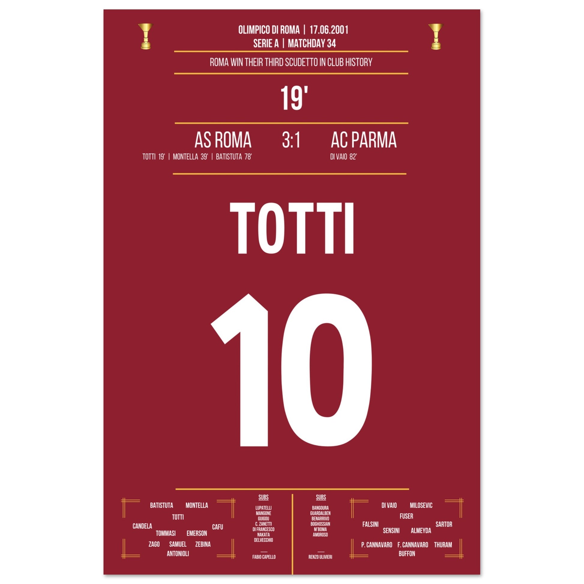 Roma's Gewinn des dritten Scudetto der Vereinsgeschichte 60x90-cm-24x36-Ohne-Rahmen