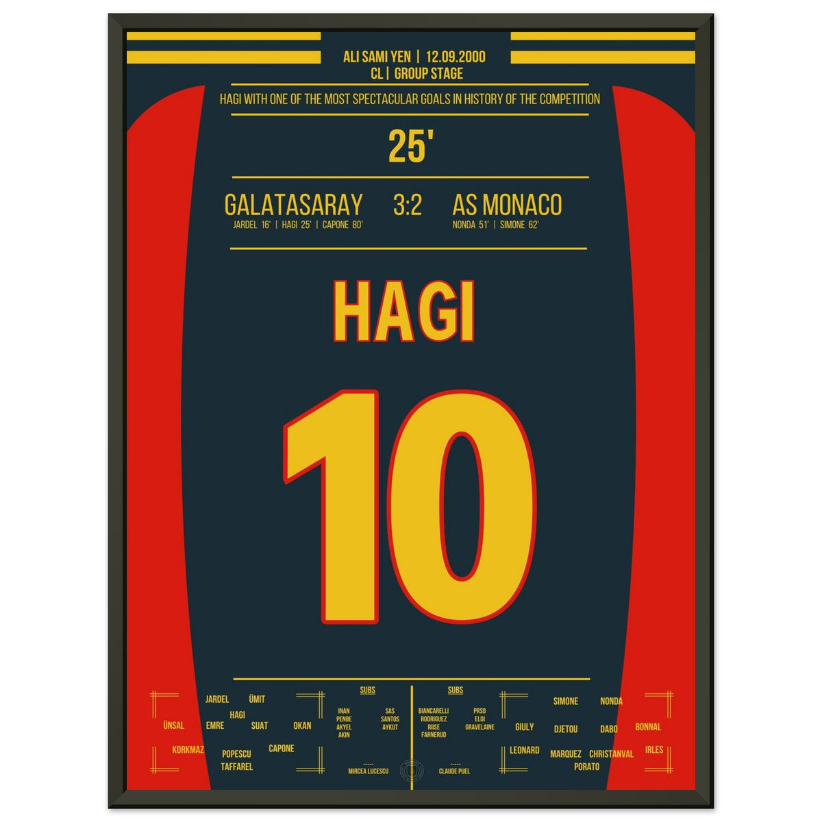 Hagi's Traumtor aus der Distanz gegen Monaco