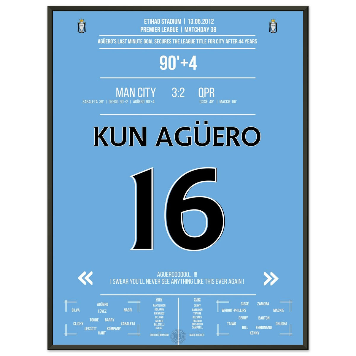 Agüero's legendärer Treffer zum Titel