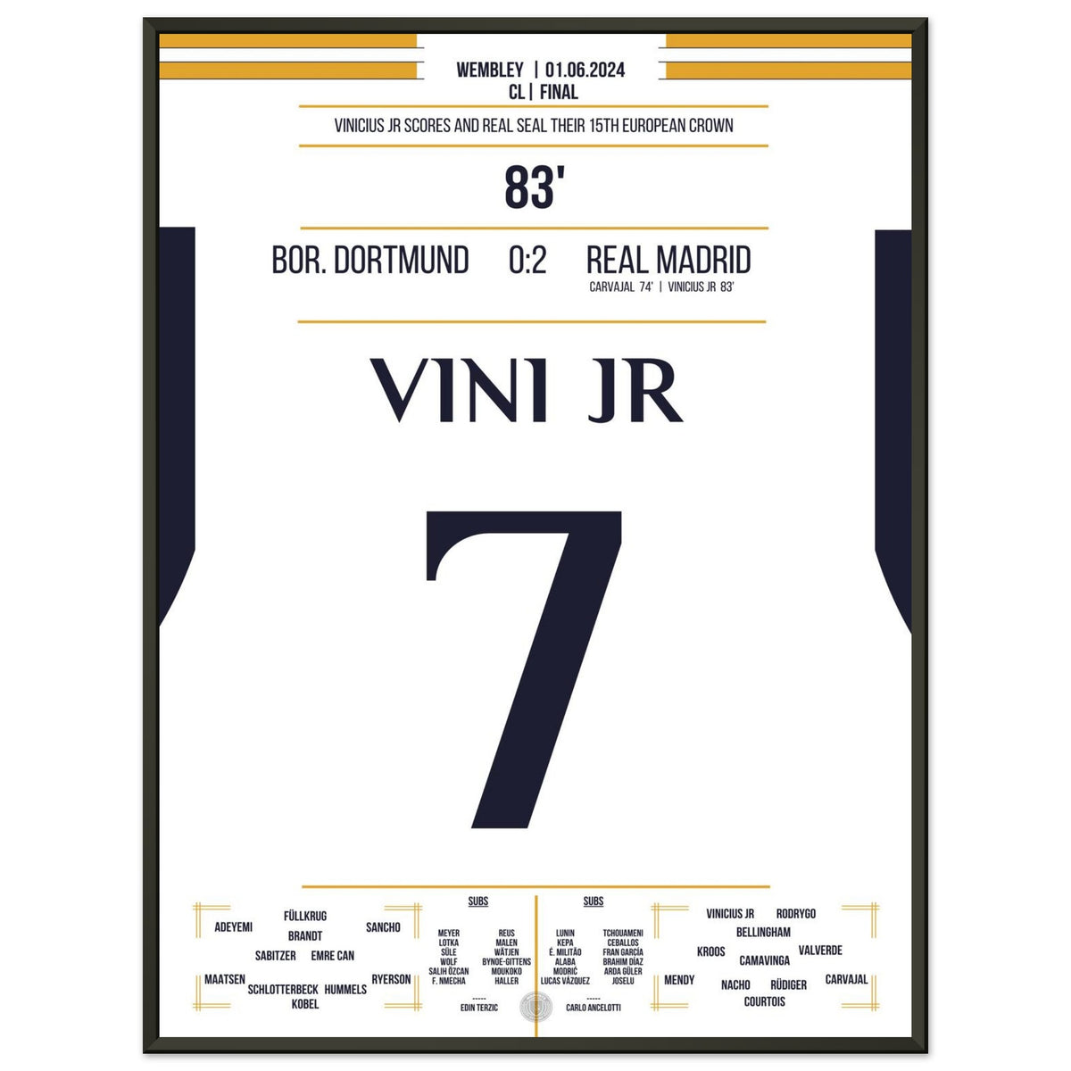 Vinicius Jr trifft und Real holt den 15. CL Titel der Vereinsgeschichte