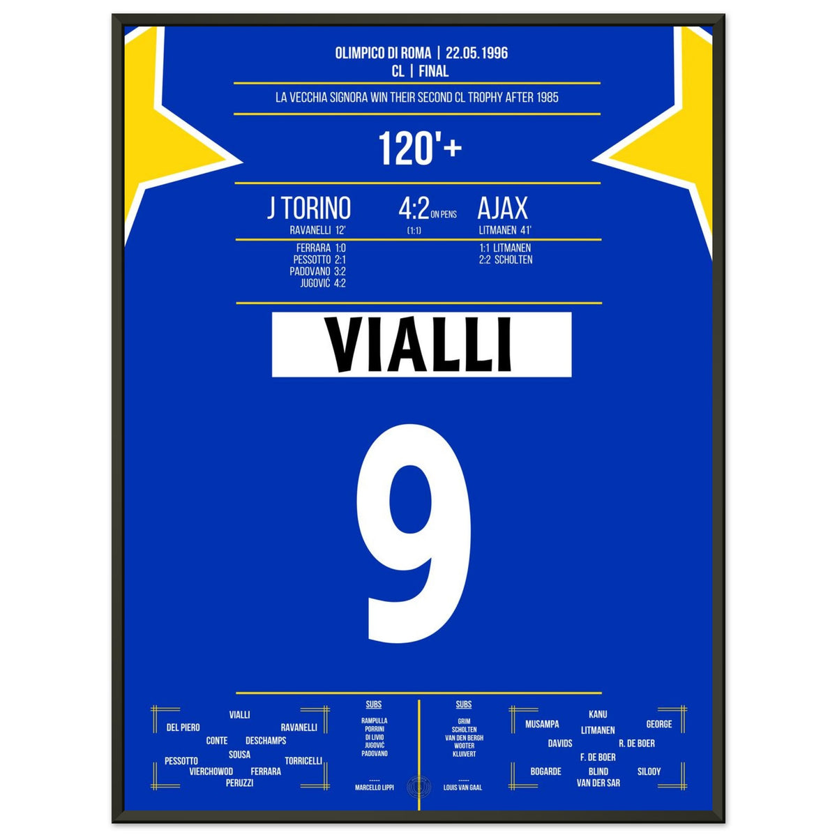 Vialli im Finale gegen Ajax 1996
