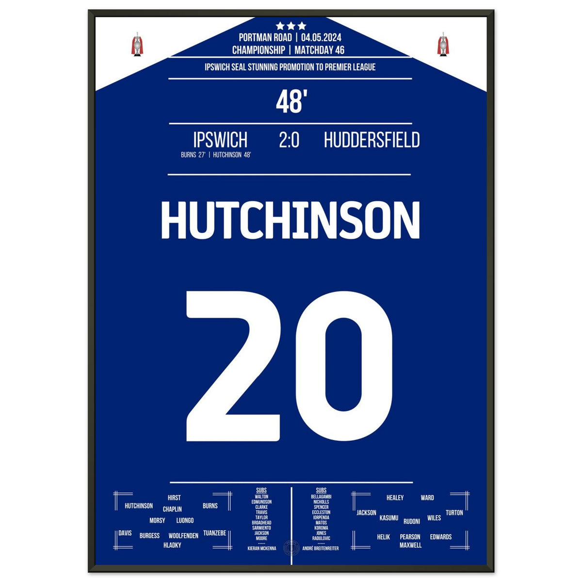 Ipswich schafft die Sensation! Aufstieg von League One zur Premier League!