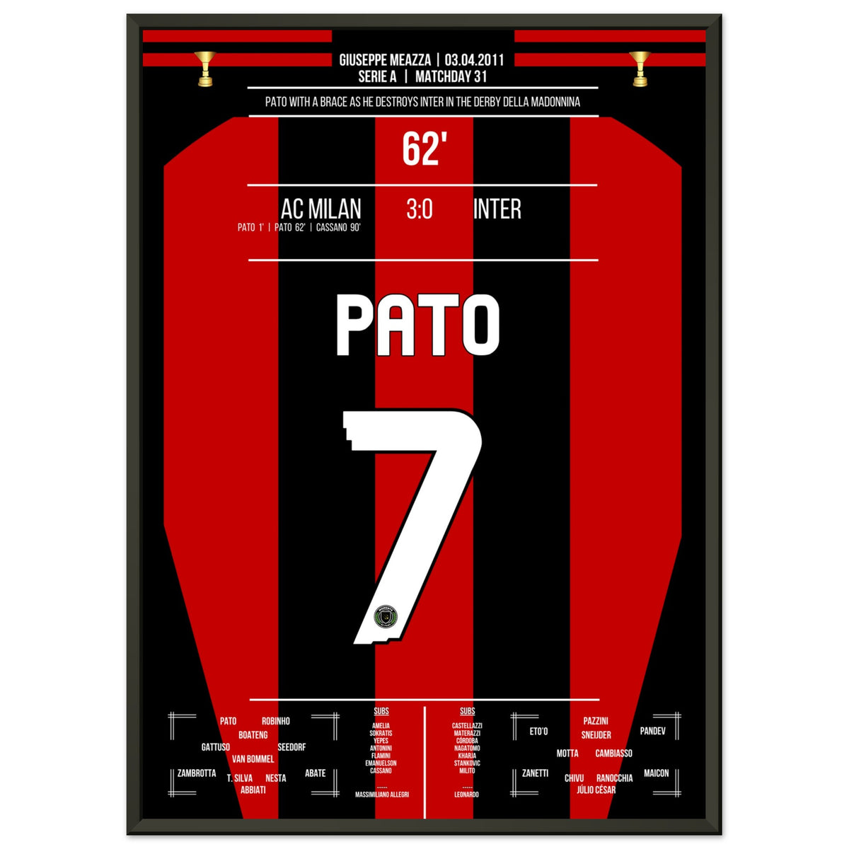 Pato nimmt Inter im Derby mit Doppelpack auseinander
