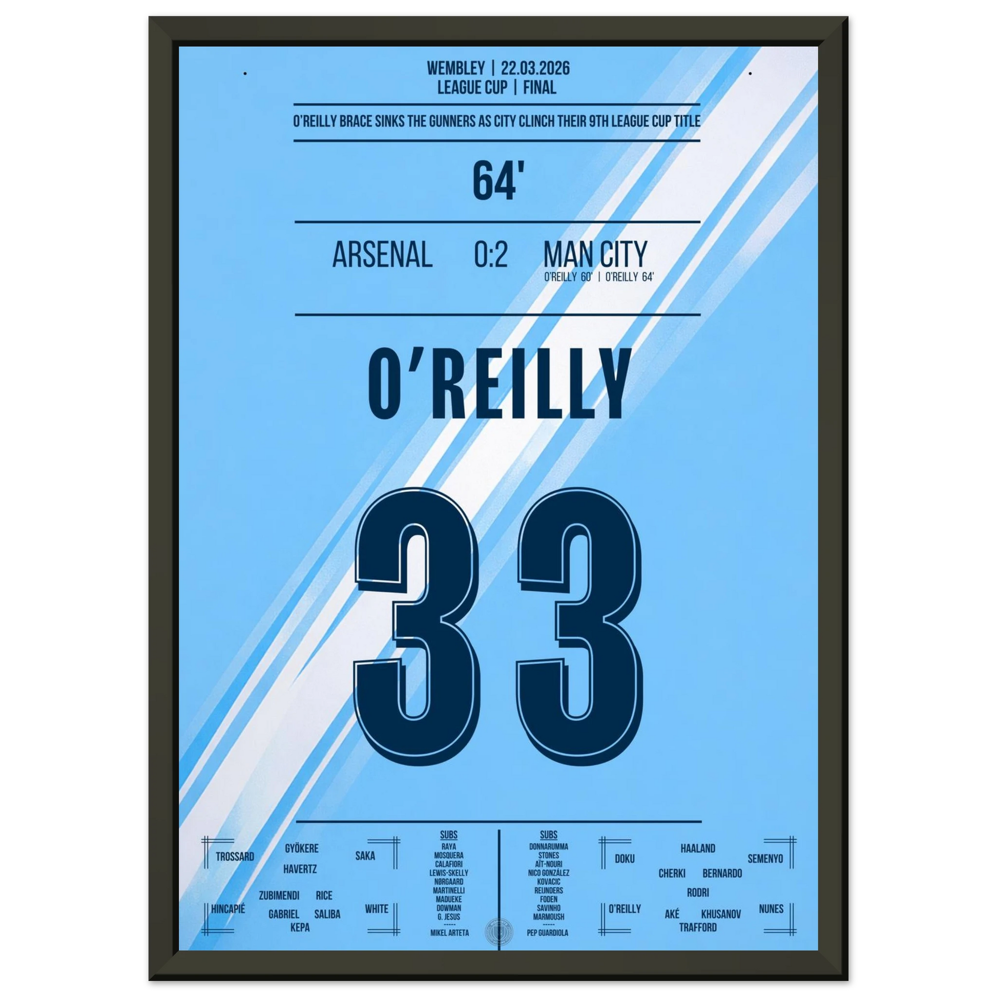 54430a62-fd3a-45be-a312-0ed61136c6ce