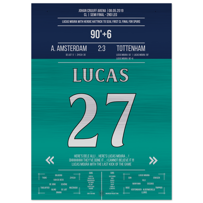 Lucas Moura's legendärer Hattrick zum CL Finale – Metal Edition