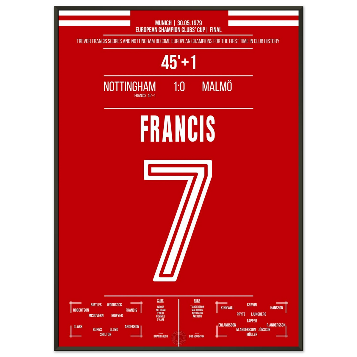 Francis köpft Nottingham zum ersten europäischen Titel 1979
