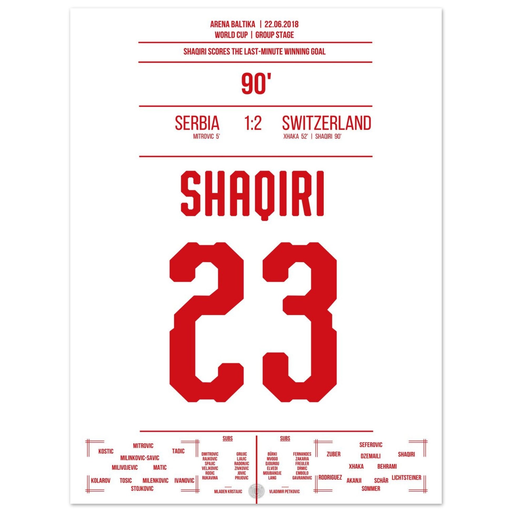 5e09bfa9-1a52-48f6-83b2-ebf3e9116064