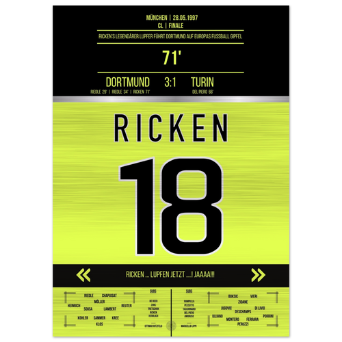 Rickens legendärer Lupfer 1997 – Metal Edition