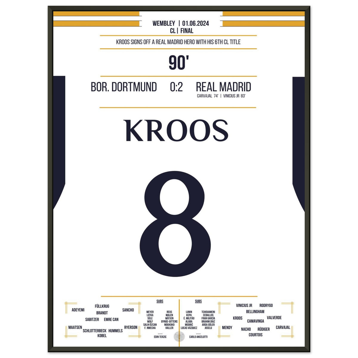 Kroos nimmt Abschied und holt seinen sechsten CL Titel mit Real
