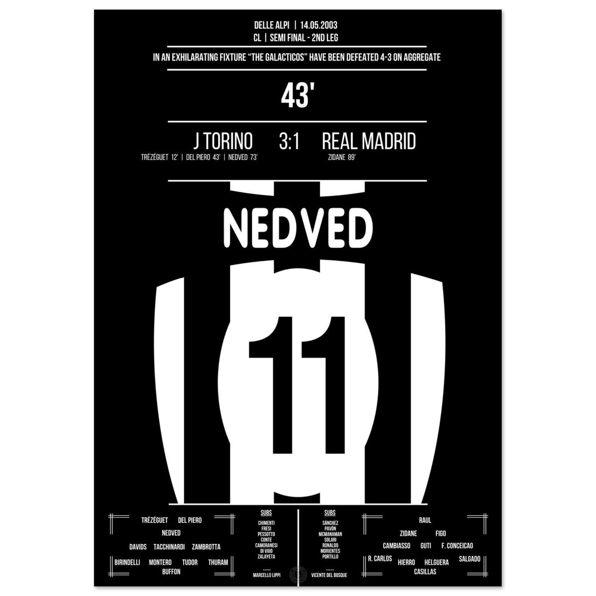 Nedved trifft auf dem Weg ins Finale 2003