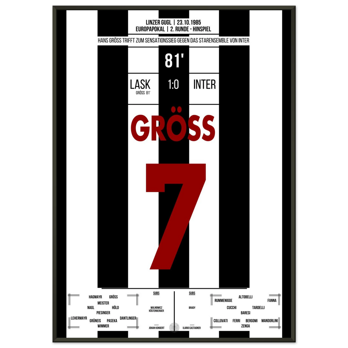 Gröss schiesst den LASK zum späten Sieg gegen Inter