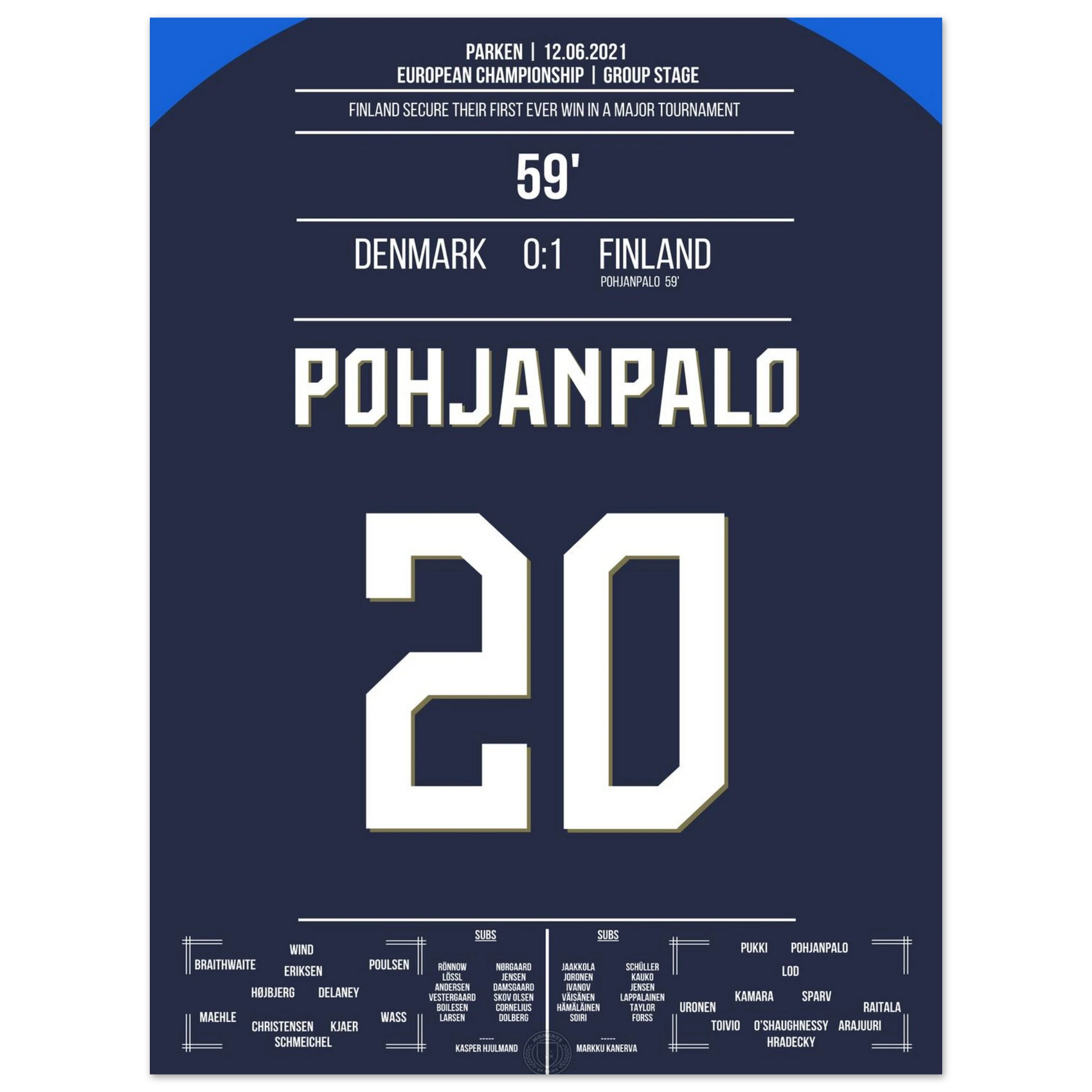 6abfa3b0-e269-4a13-9fc7-0d3fdf483768